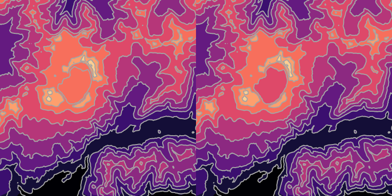 A two-panel image. The left panel shows the result of applying the contouring algorithm from QGIS to a tapered raster, which successfully generates closed contours, except that contour holes are not captured correctly. The right panel shows the contours once the contour holes have been detected and subtracted.